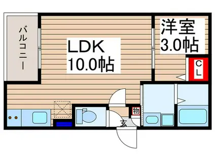 砂新田AP I(1LDK/3階)の間取り写真