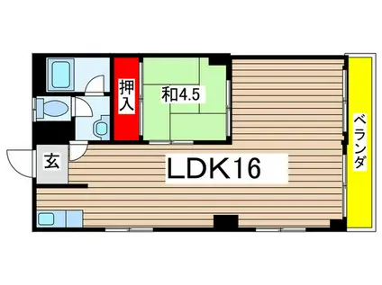 松仙堂ビル(1LDK/3階)の間取り写真