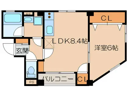 Lビューネ千種(1LDK/2階)の間取り写真