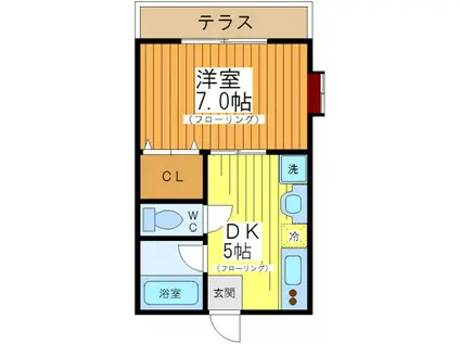 サンテラス弐番館(1DK/1階)の間取り写真