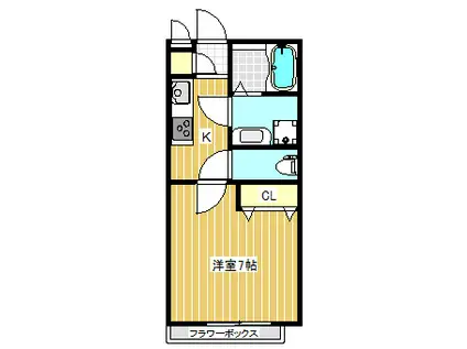 CITY STAGE CALMIA II(1K/1階)の間取り写真