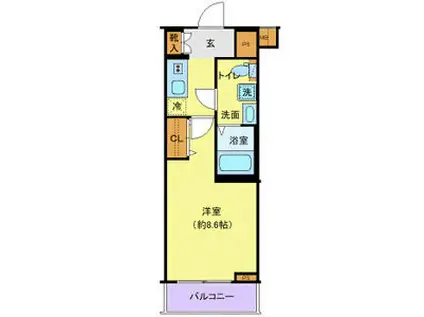 ジェノヴィア桜上水スカイガーデン(1K/2階)の間取り写真