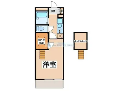レオパレス清瀧A(1K/2階)の間取り写真