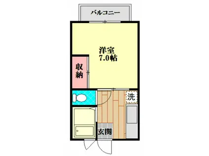 コーポサンピアA棟(1K/2階)の間取り写真