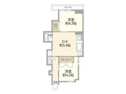 ジャルダン田端(2DK/2階)の間取り写真