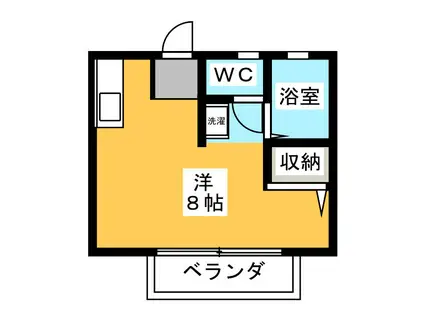 リバティーワダ(ワンルーム/1階)の間取り写真