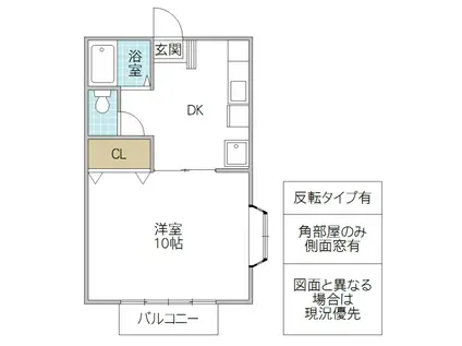 タートルハイツ1(1DK/1階)の間取り写真
