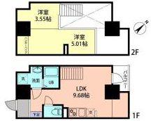 MODERN PALAZZO天神東グランM(1LDK/6階)の間取り写真
