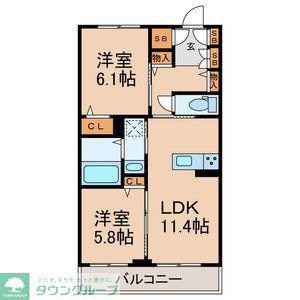 GRANDY VILLA CENTRAL PARK I(2LDK/3階)の間取り写真