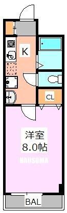 アルビオン田端(1K/2階)の間取り写真
