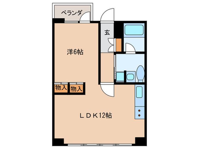 SCHERZO(1LDK/5階)の間取り写真