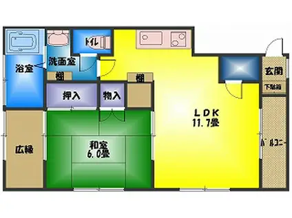 ローゼ・アヴィ(1LDK/1階)の間取り写真