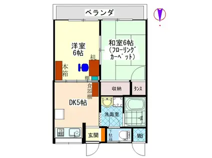 神山マンション(2DK/2階)の間取り写真