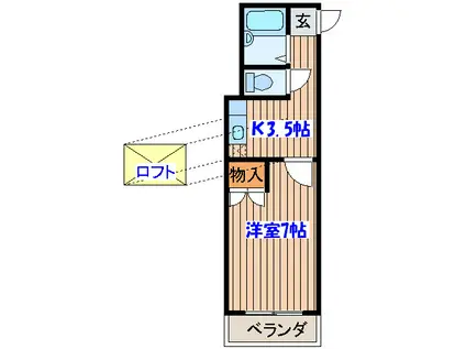 コーポラベンダー(1K/2階)の間取り写真