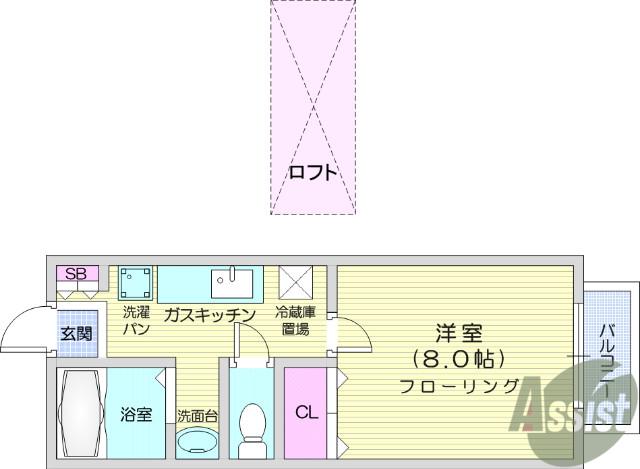ラックステラ(1K/1階)の間取り写真