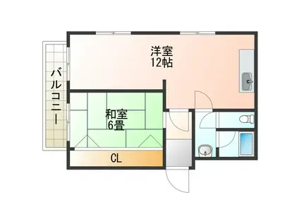 小松里マンション(1LDK/4階)の間取り写真