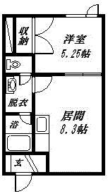 LAMISウエスト(1DK/1階)の間取り写真