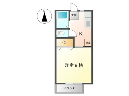 ハイム・シャブリエ B(1K/1階)の間取り写真