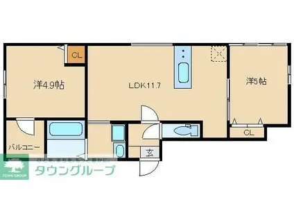 GREENNOAH(2LDK/3階)の間取り写真