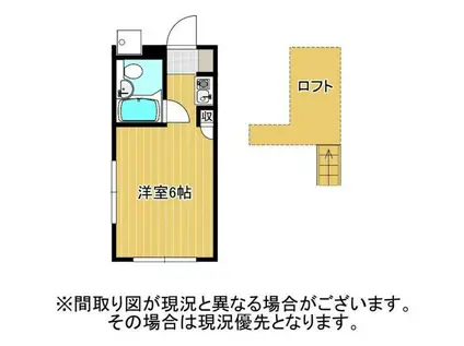 VIVALDI青葉(ワンルーム/2階)の間取り写真