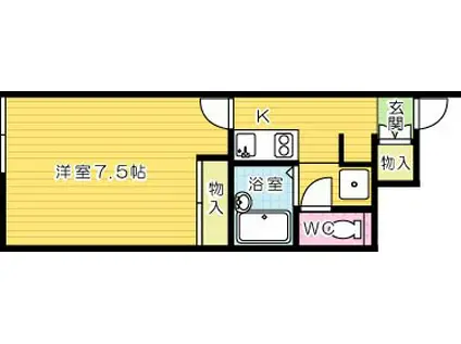 ROI DE GLAND大田町(1K/1階)の間取り写真