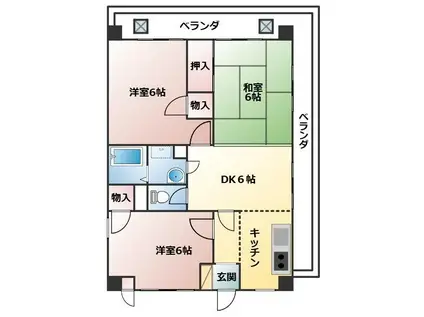 にしきビル(3DK/4階)の間取り写真