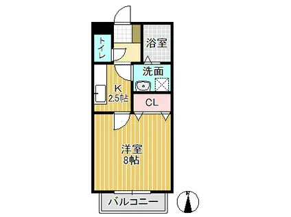 オールージュ(1K/2階)の間取り写真
