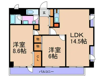 阪神ハイグレードマンション5番館(2LDK/7階)の間取り写真