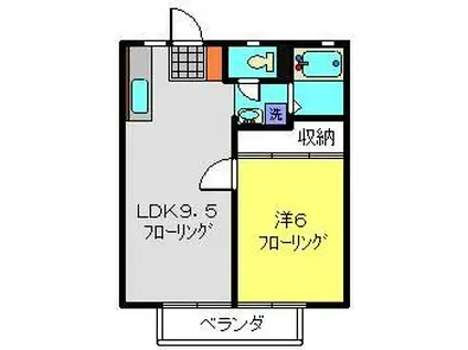 かねこハイツF(1LDK/2階)の間取り写真