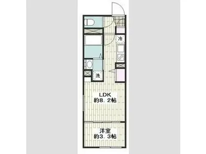 LUORE名古屋駅ノース(1LDK/1階)の間取り写真