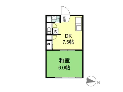 三伸コーポ(1DK/2階)の間取り写真