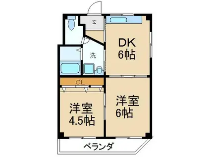 マンション末広(2DK/3階)の間取り写真