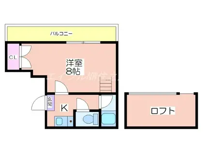 リヴァー住之江B棟(1K/5階)の間取り写真