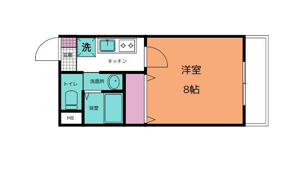 バ-シティハウス泉B(1K/1階)の間取り写真