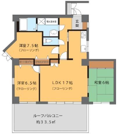 クレア日吉(3LDK/4階)の間取り写真