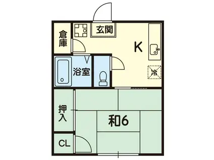 メゾン ド シモカワ(1K/2階)の間取り写真