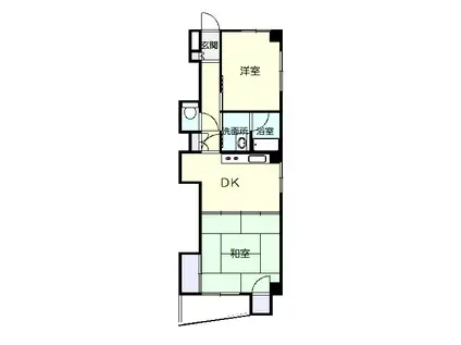 アベニュー駅南(2DK/2階)の間取り写真