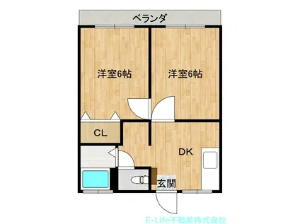 小楠ハイツ(2DK/3階)の間取り写真