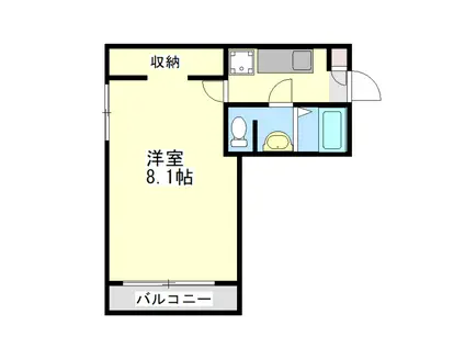 TASYARDIV(1K/2階)の間取り写真