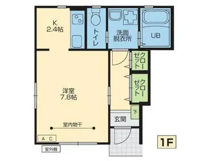 エル・アルビオG棟(1K/1階)の間取り写真