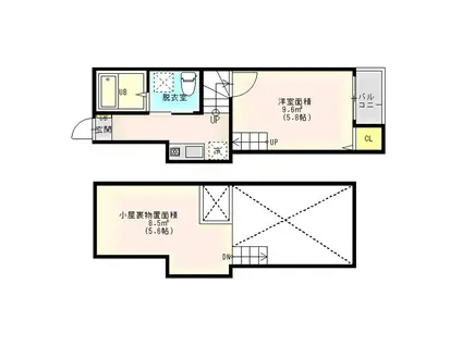 エターナルTS(1K/2階)の間取り写真