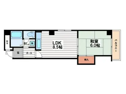 スタークィーン(1LDK/5階)の間取り写真