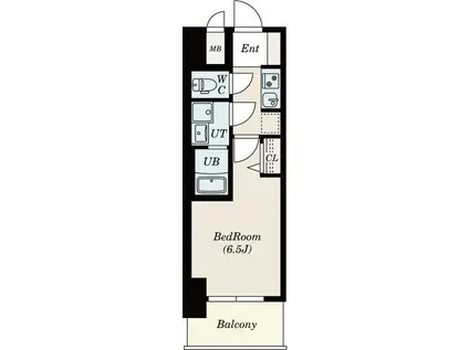 S-RESIDENCE今池駅前 諸々ください(1K/6階)の間取り写真