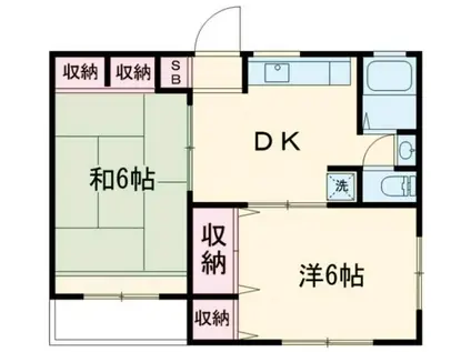 スターヴィラ(2DK/2階)の間取り写真