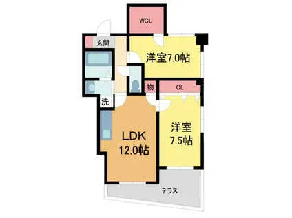 サテライト仁川(2LDK/1階)の間取り写真