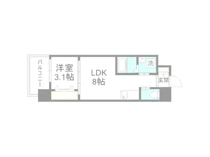 リヴィアス三明町FNA(1LDK/地下階)の間取り写真