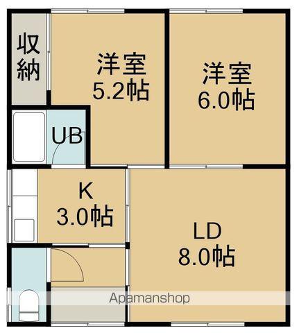 星川荘B棟(2LDK/2階)の間取り写真