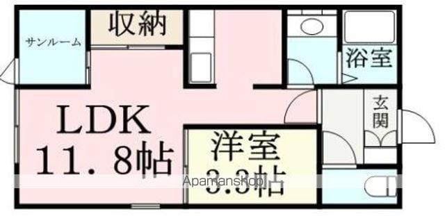 LIVEFLAT MINORI(1LDK/1階)の間取り写真