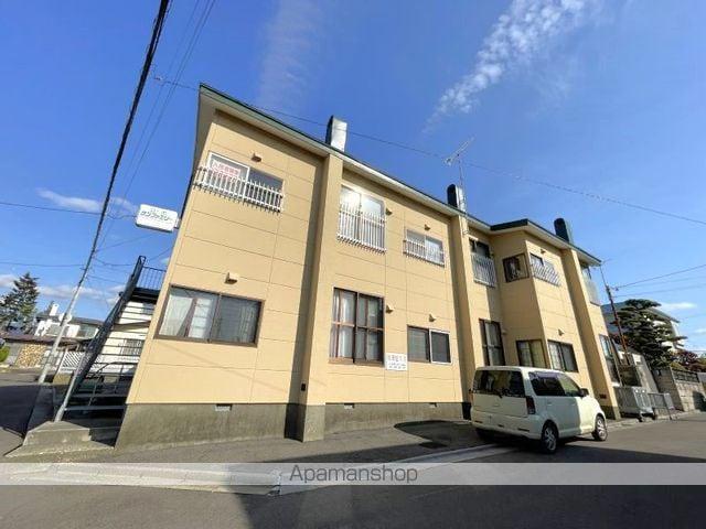 コーポサンファミリー