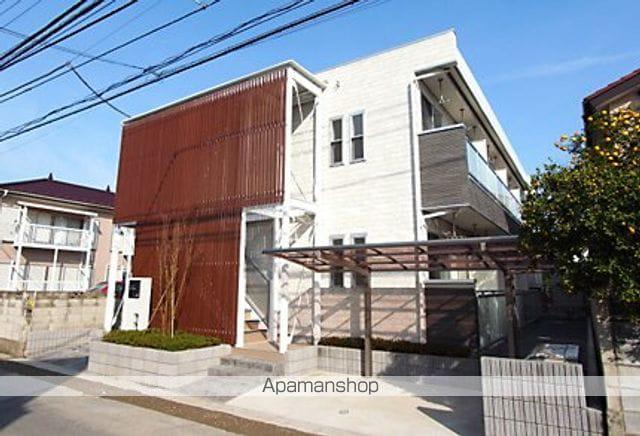 リブリ・プランドール幕張